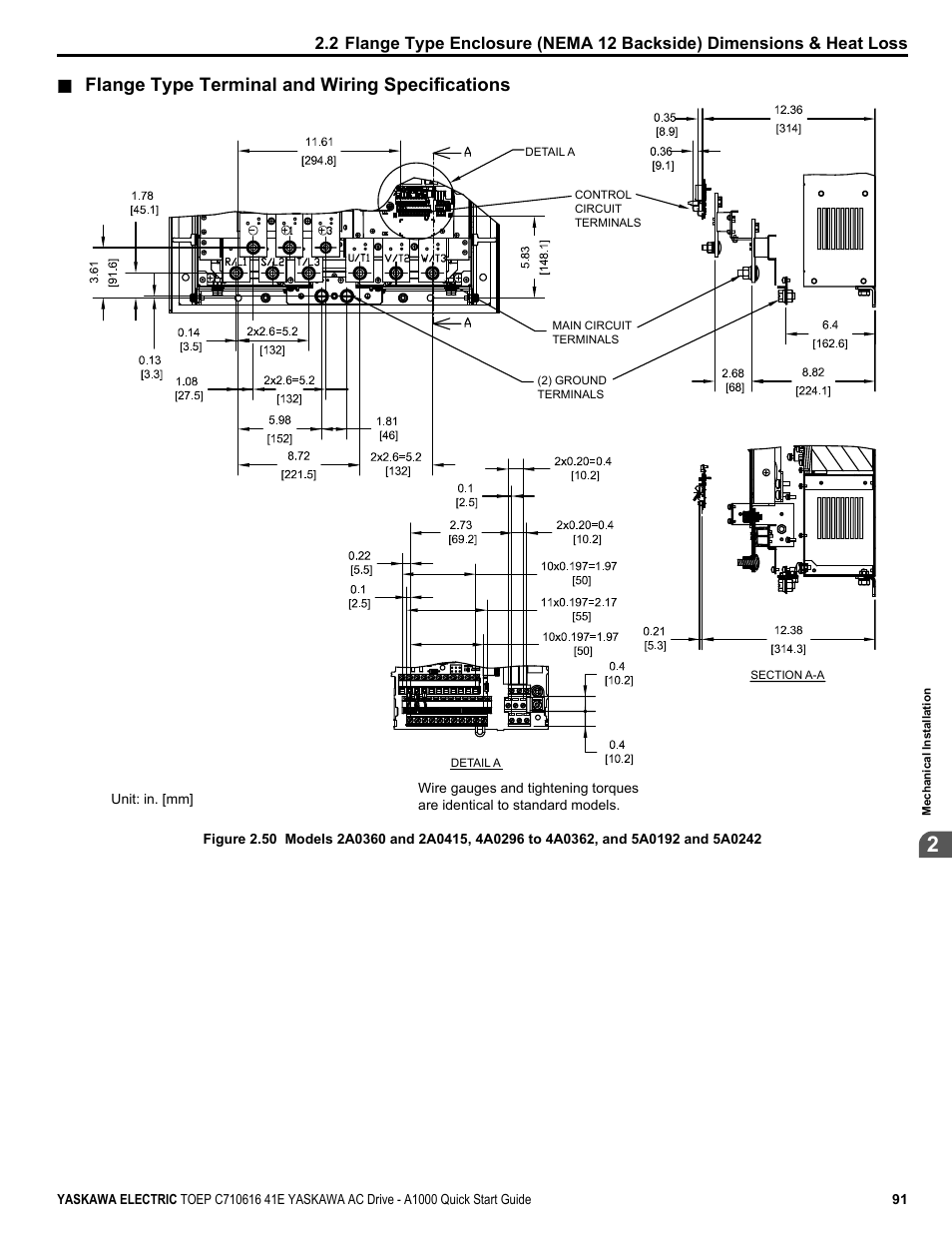 Flange type terminal and wiring specifications | Yaskawa CIMR-AU 200V Drives User Manual | Page 91 / 374