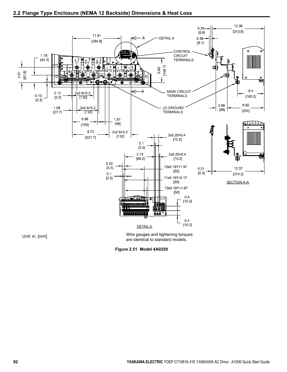 Yaskawa CIMR-AU 200V Drives User Manual | Page 92 / 374