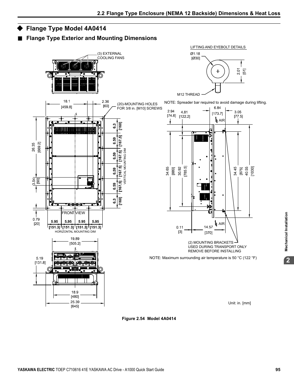 Flange type model 4a0414, Flange type exterior and mounting dimensions | Yaskawa CIMR-AU 200V Drives User Manual | Page 95 / 374