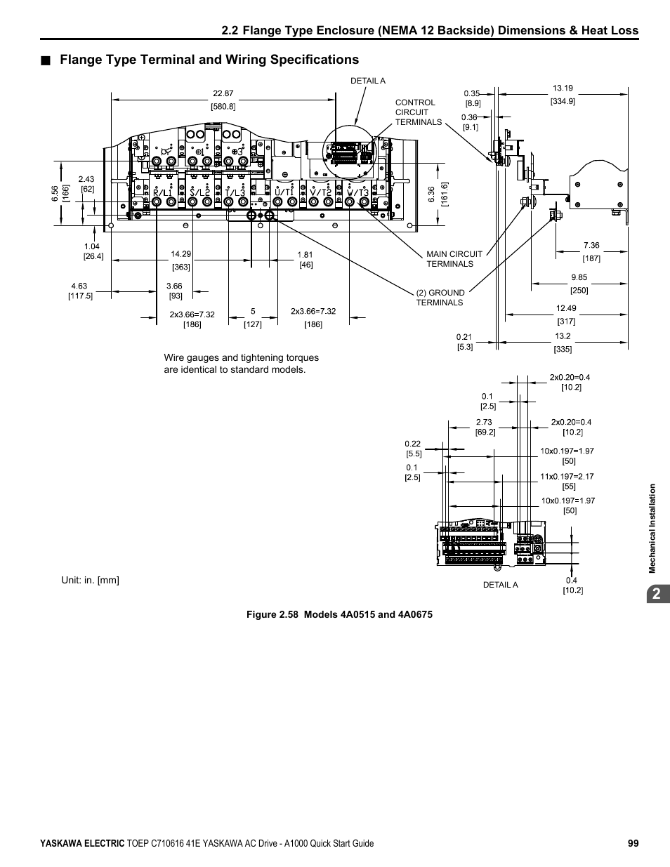 Flange type terminal and wiring specifications | Yaskawa CIMR-AU 200V Drives User Manual | Page 99 / 374