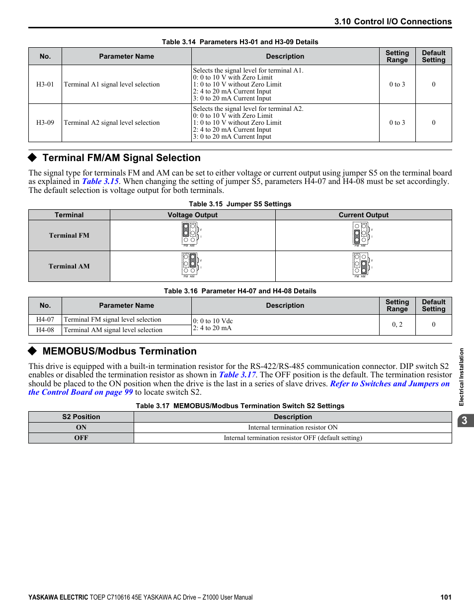 Terminal fm/am signal selection, Memobus/modbus termination, Table 3.14 | 10 control i/o connections | Yaskawa AC Drive Z1000 User Manual | Page 101 / 395