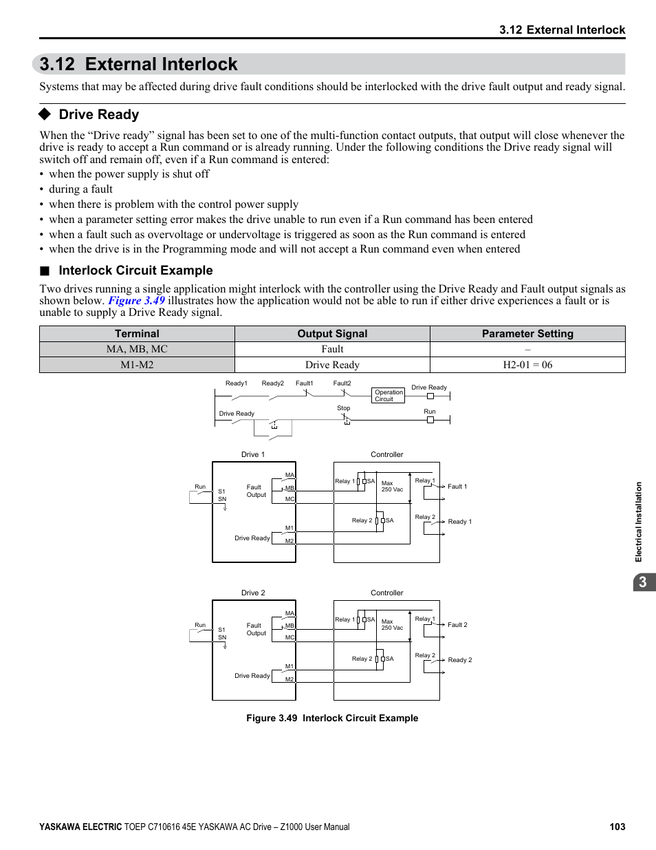 12 external interlock, Drive ready, Interlock circuit example | Yaskawa AC Drive Z1000 User Manual | Page 103 / 395