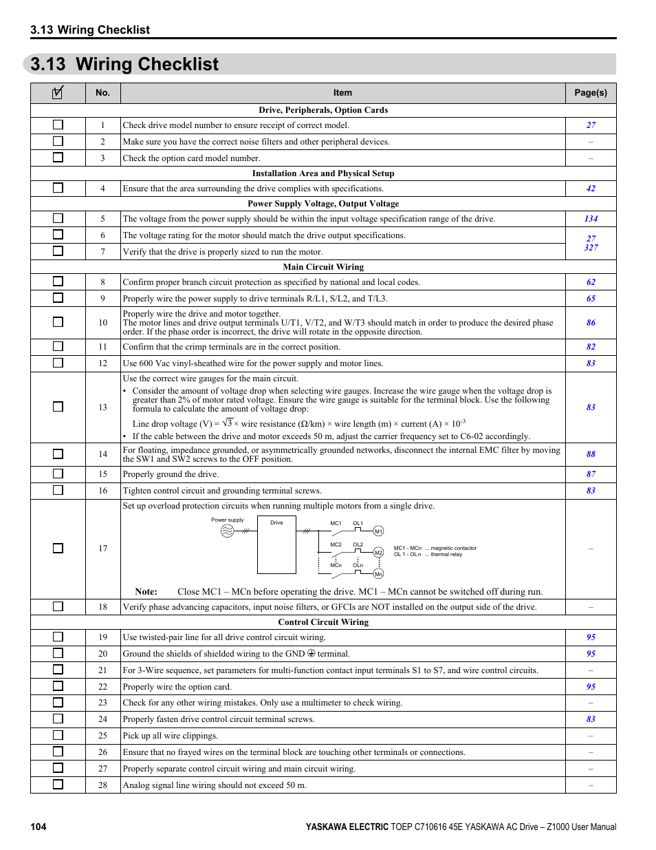13 wiring checklist | Yaskawa AC Drive Z1000 User Manual | Page 104 / 395