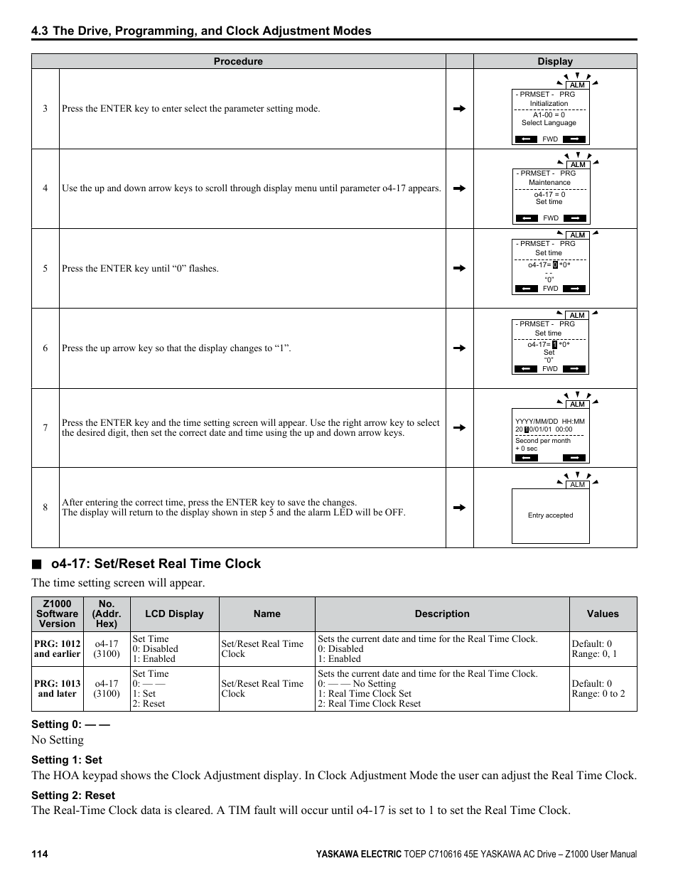 O4-17: set/reset real time clock, The time setting screen will appear, No setting | Yaskawa AC Drive Z1000 User Manual | Page 114 / 395