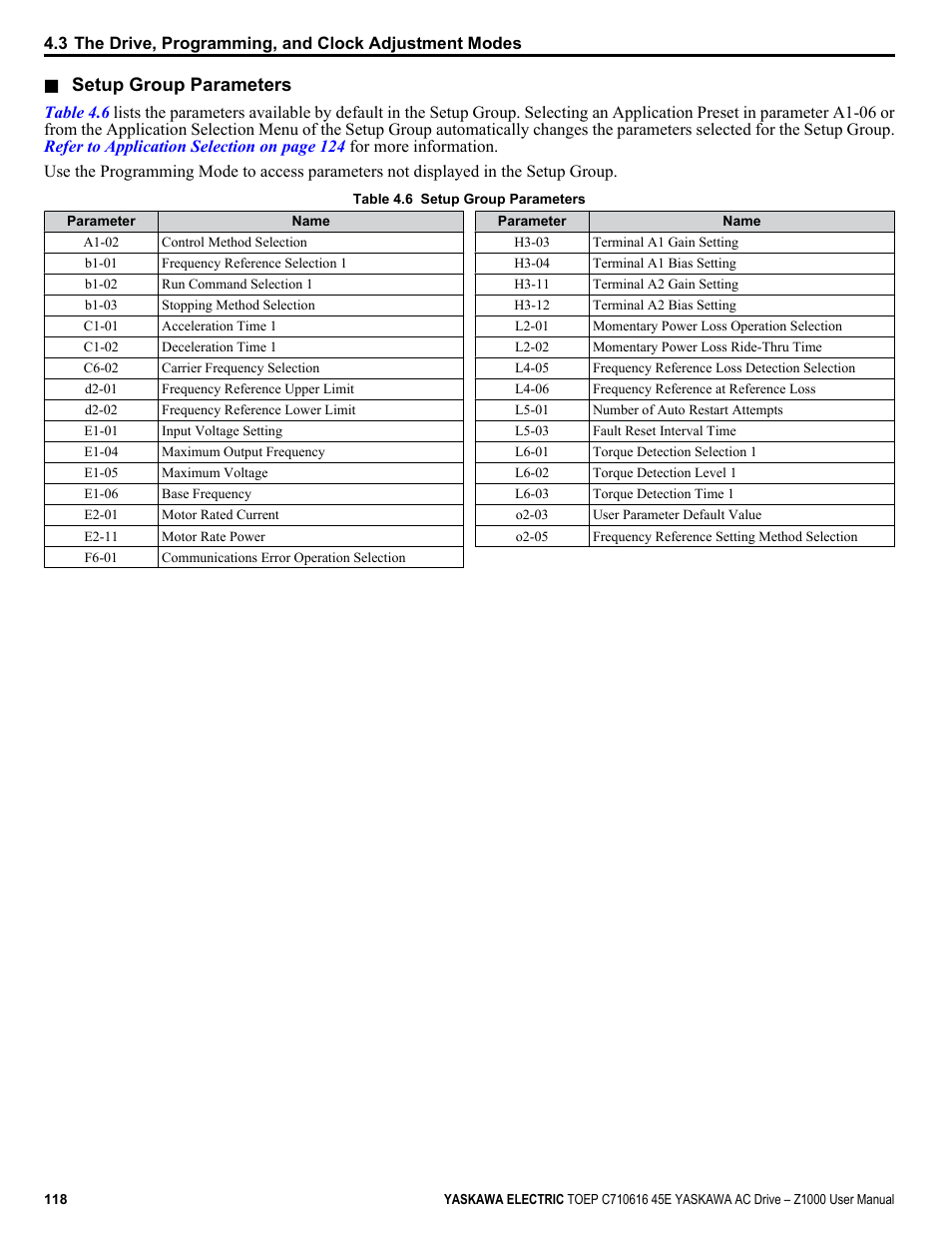 Setup group parameters | Yaskawa AC Drive Z1000 User Manual | Page 118 / 395