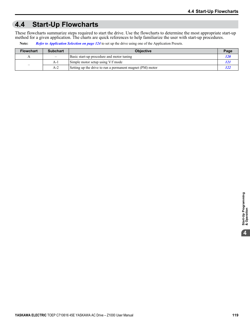 4 start-up flowcharts, Start-up flowcharts | Yaskawa AC Drive Z1000 User Manual | Page 119 / 395