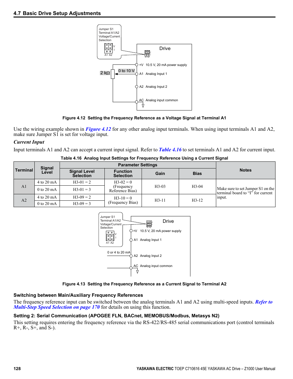 Yaskawa AC Drive Z1000 User Manual | Page 128 / 395