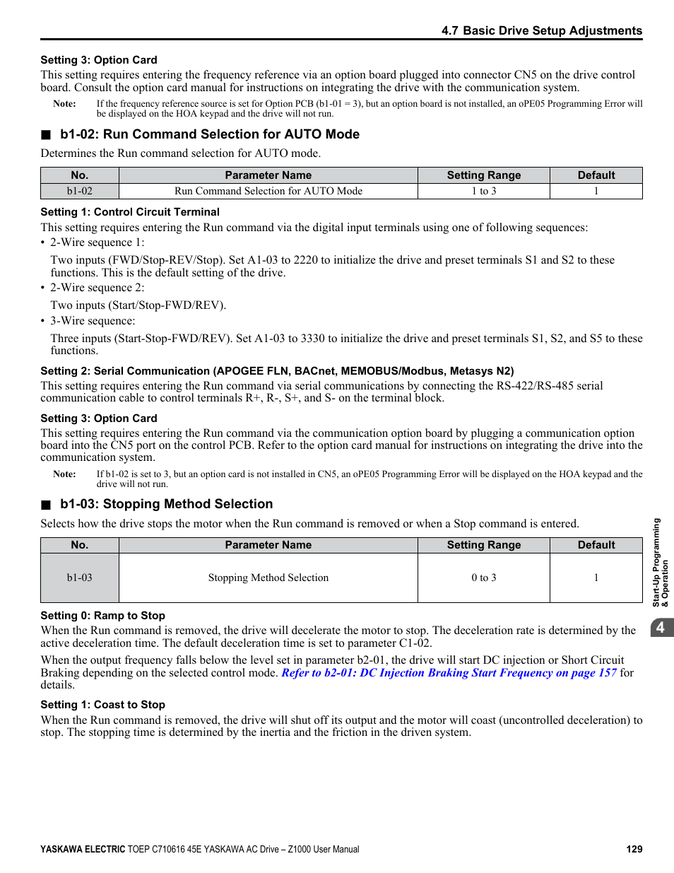 Yaskawa AC Drive Z1000 User Manual | Page 129 / 395