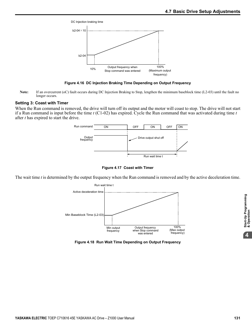7 basic drive setup adjustments | Yaskawa AC Drive Z1000 User Manual | Page 131 / 395