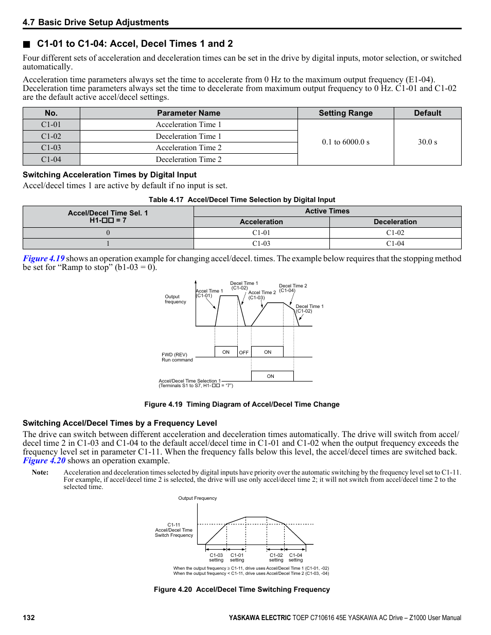 7 basic drive setup adjustments | Yaskawa AC Drive Z1000 User Manual | Page 132 / 395
