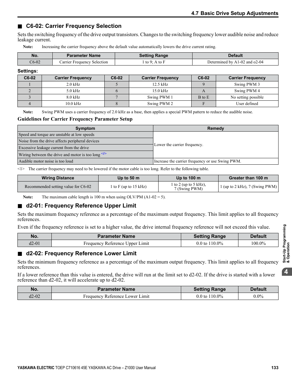 Configuration, reduce the ground currents | Yaskawa AC Drive Z1000 User Manual | Page 133 / 395