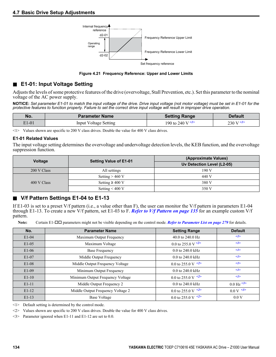 E1-01: input voltage setting | Yaskawa AC Drive Z1000 User Manual | Page 134 / 395