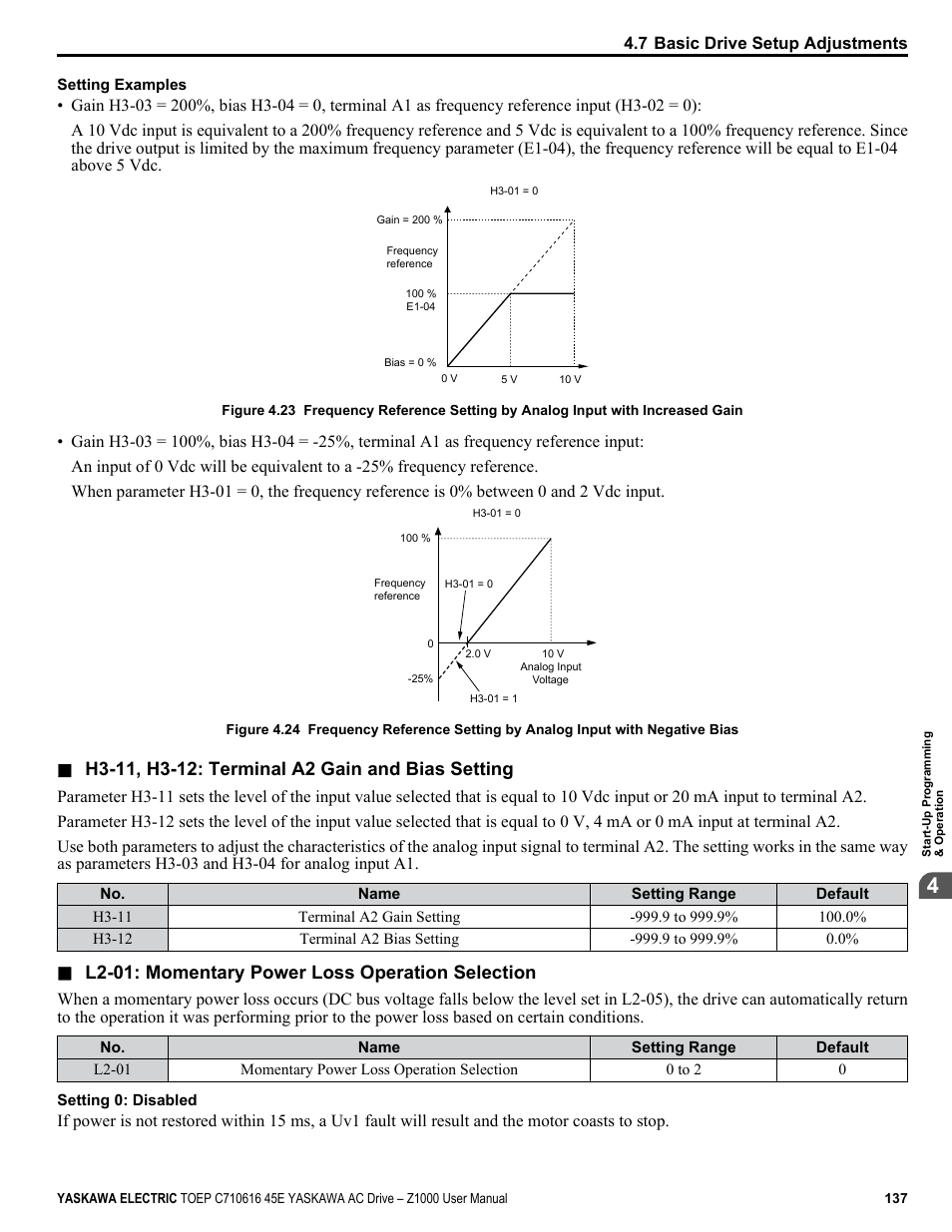 L2-01: momentary power loss operation selection | Yaskawa AC Drive Z1000 User Manual | Page 137 / 395