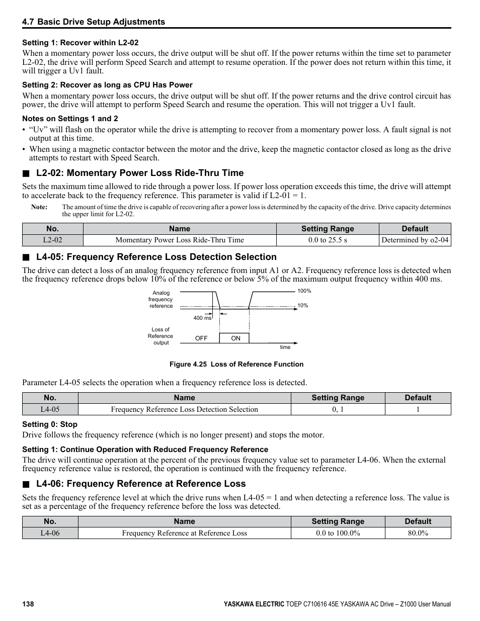 Yaskawa AC Drive Z1000 User Manual | Page 138 / 395