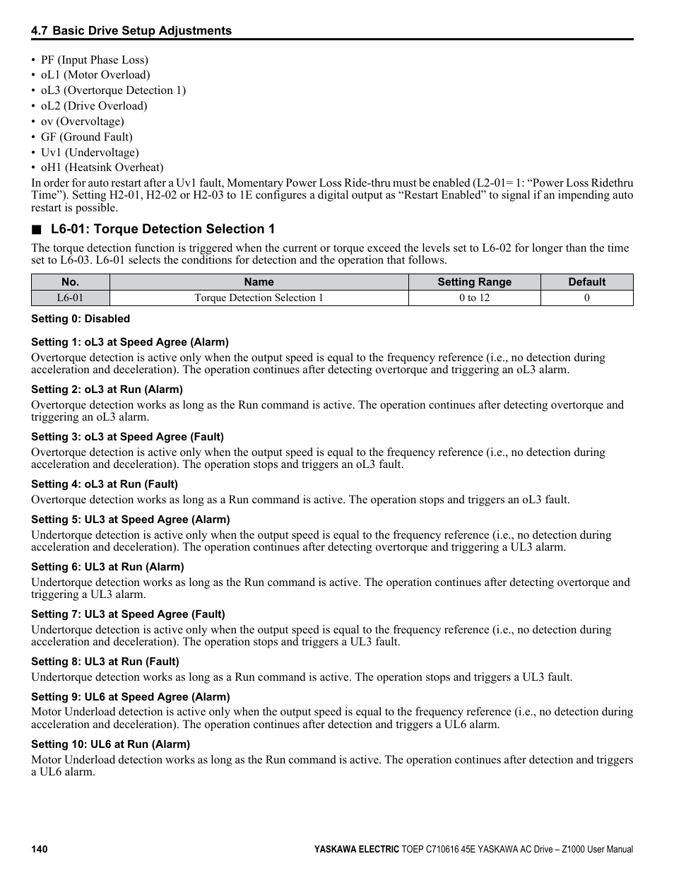 Yaskawa AC Drive Z1000 User Manual | Page 140 / 395