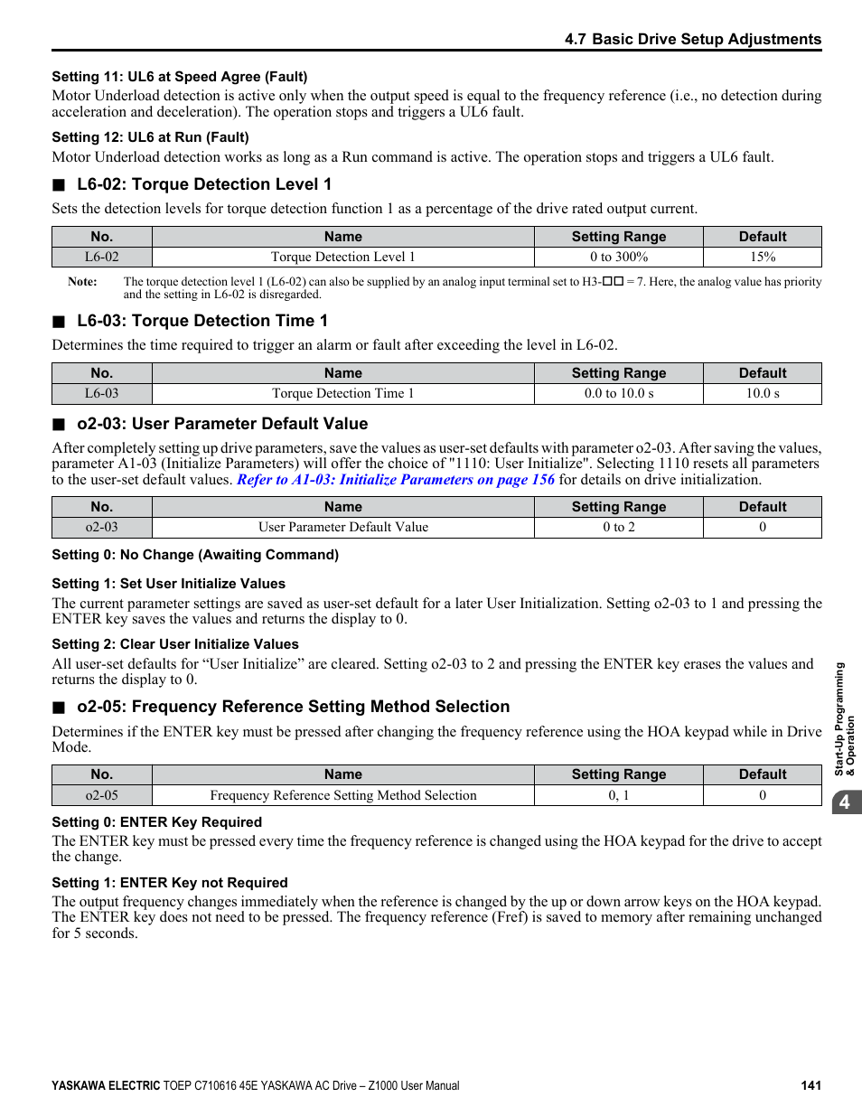 Yaskawa AC Drive Z1000 User Manual | Page 141 / 395