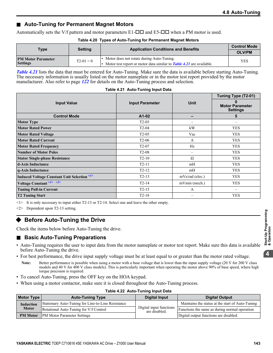 Before auto-tuning the drive, Auto-tuning for permanent magnet motors, Basic auto-tuning preparations | Yaskawa AC Drive Z1000 User Manual | Page 143 / 395