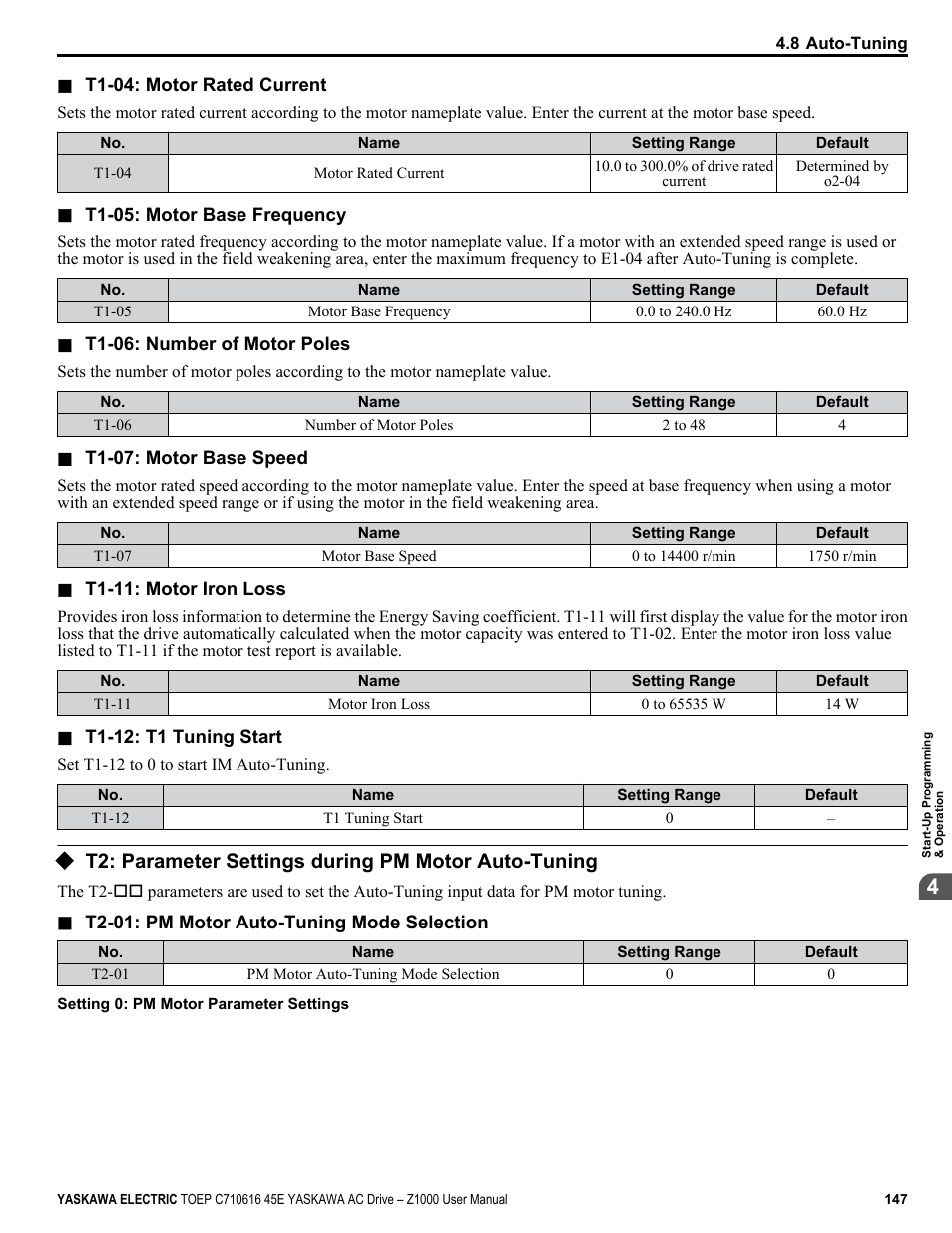 T2: parameter settings during pm motor auto-tuning | Yaskawa AC Drive Z1000 User Manual | Page 147 / 395