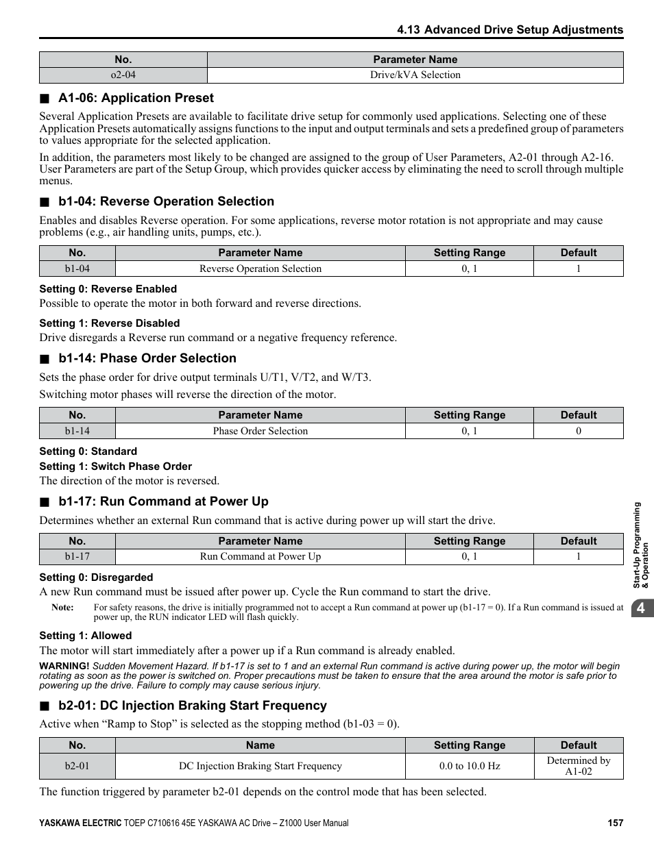 Yaskawa AC Drive Z1000 User Manual | Page 157 / 395
