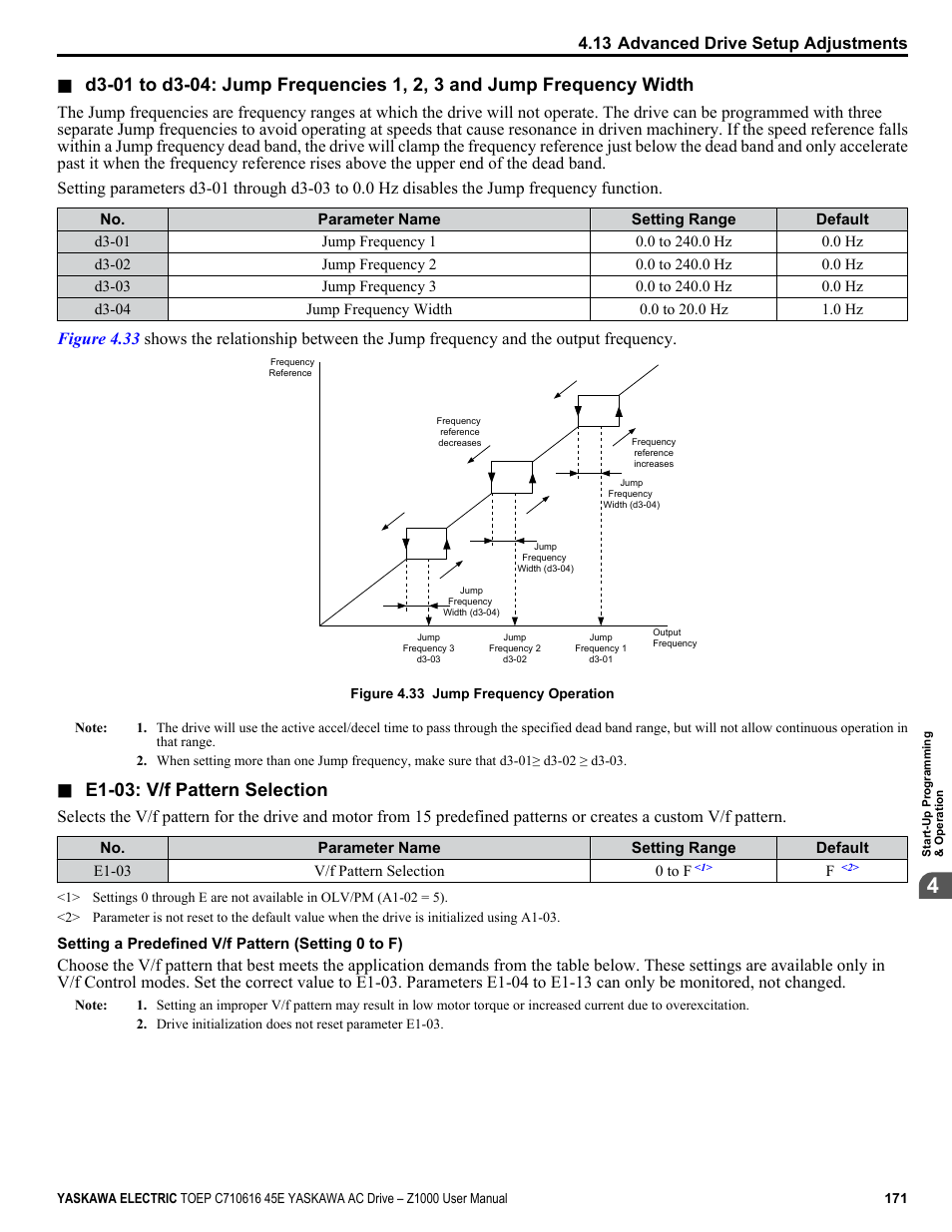 E1-03: v/f pattern selection, 13 advanced drive setup adjustments | Yaskawa AC Drive Z1000 User Manual | Page 171 / 395