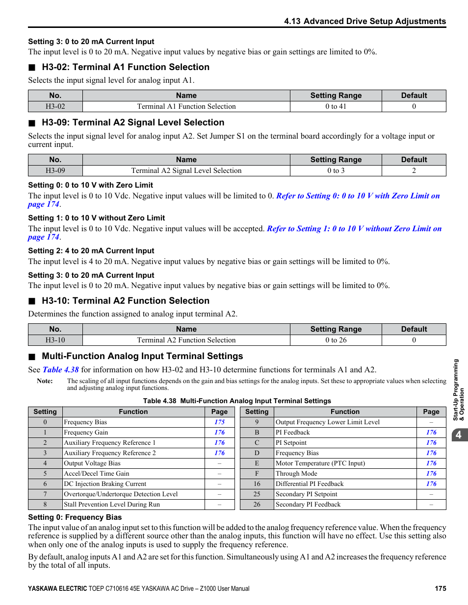 Yaskawa AC Drive Z1000 User Manual | Page 175 / 395