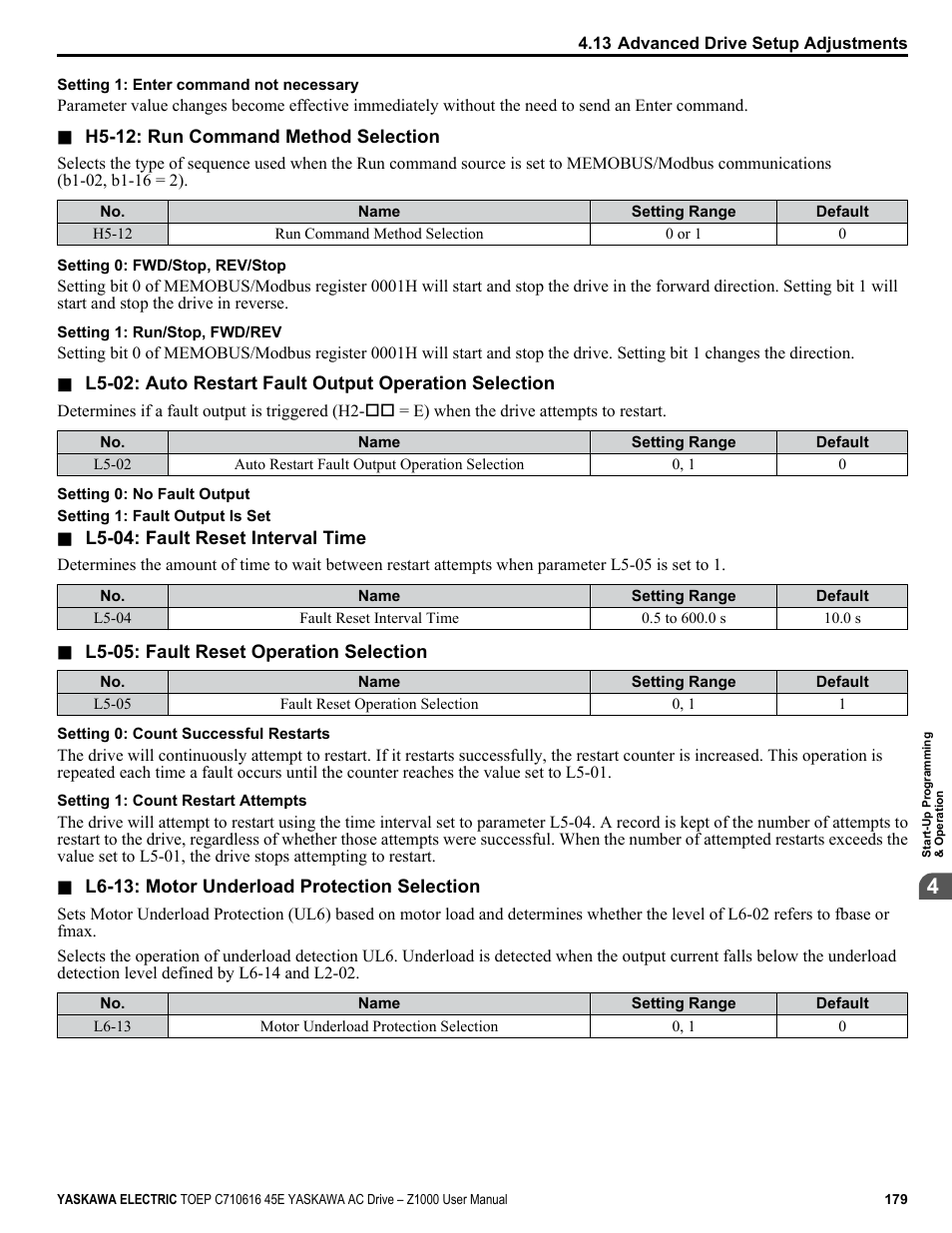 Yaskawa AC Drive Z1000 User Manual | Page 179 / 395
