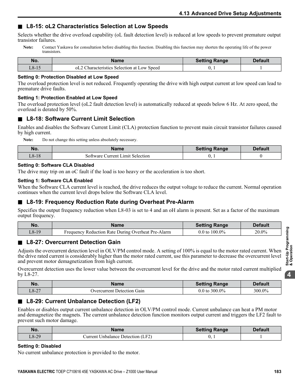 Yaskawa AC Drive Z1000 User Manual | Page 183 / 395
