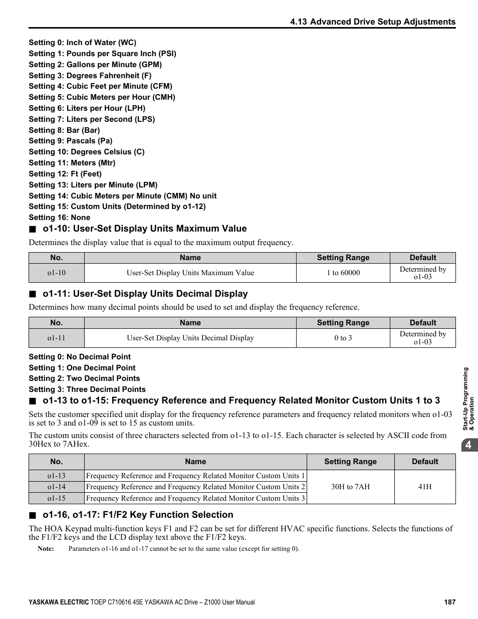 Yaskawa AC Drive Z1000 User Manual | Page 187 / 395