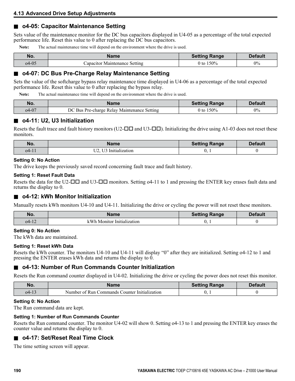 Yaskawa AC Drive Z1000 User Manual | Page 190 / 395