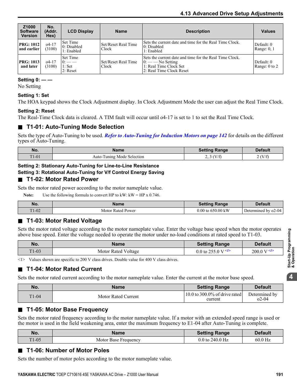 Yaskawa AC Drive Z1000 User Manual | Page 191 / 395