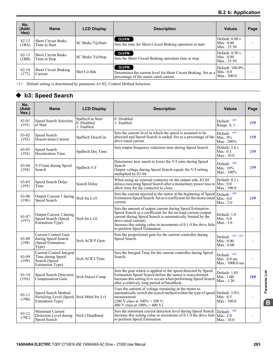 B3: speed search, To restart the motor before it has completely | Yaskawa AC Drive Z1000 User Manual | Page 283 / 395