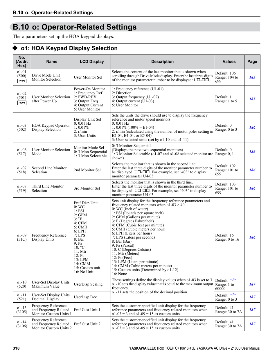 B.10 o: operator-related settings, O1: hoa keypad display selection | Yaskawa AC Drive Z1000 User Manual | Page 318 / 395