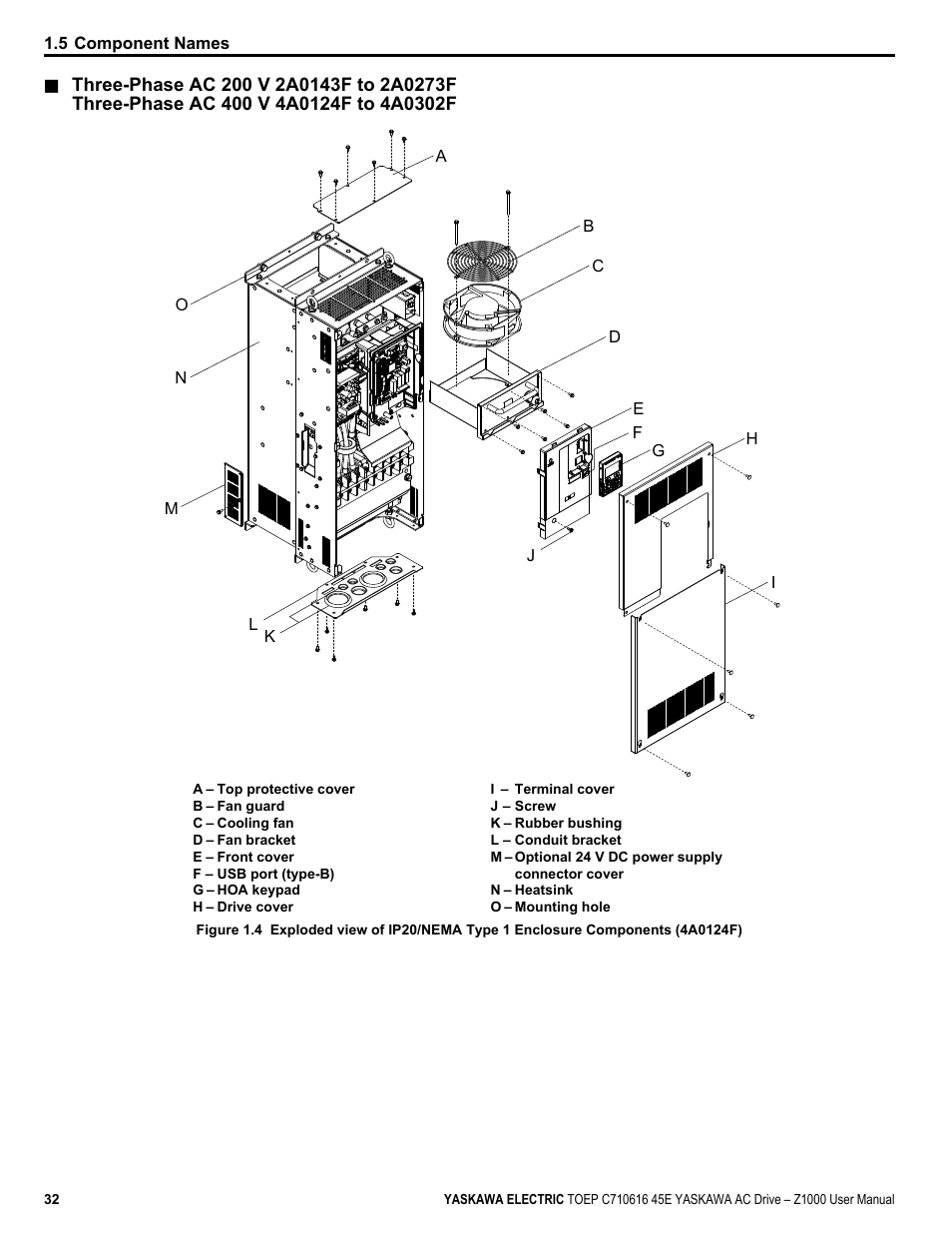 Yaskawa AC Drive Z1000 User Manual | Page 32 / 395