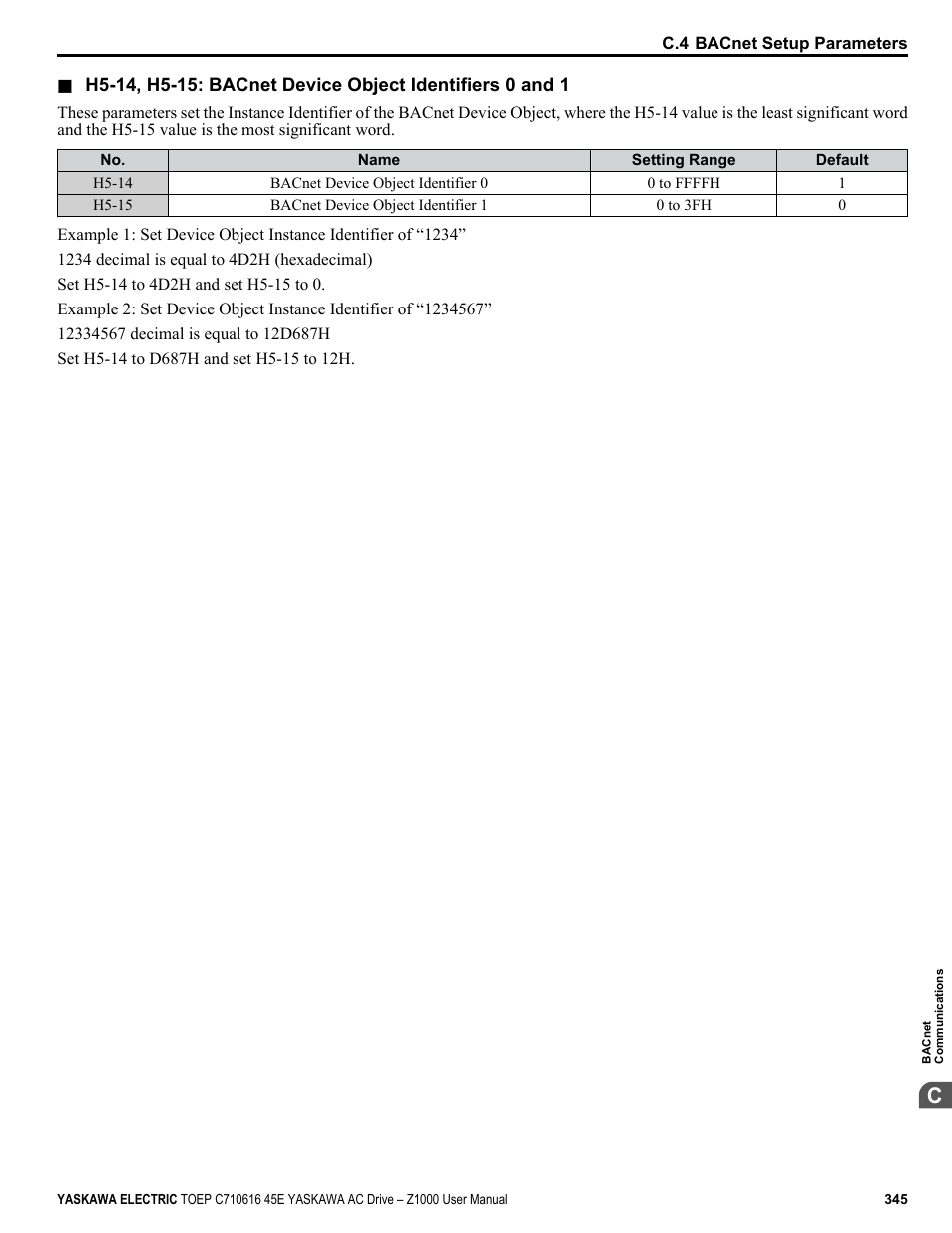 Yaskawa AC Drive Z1000 User Manual | Page 345 / 395