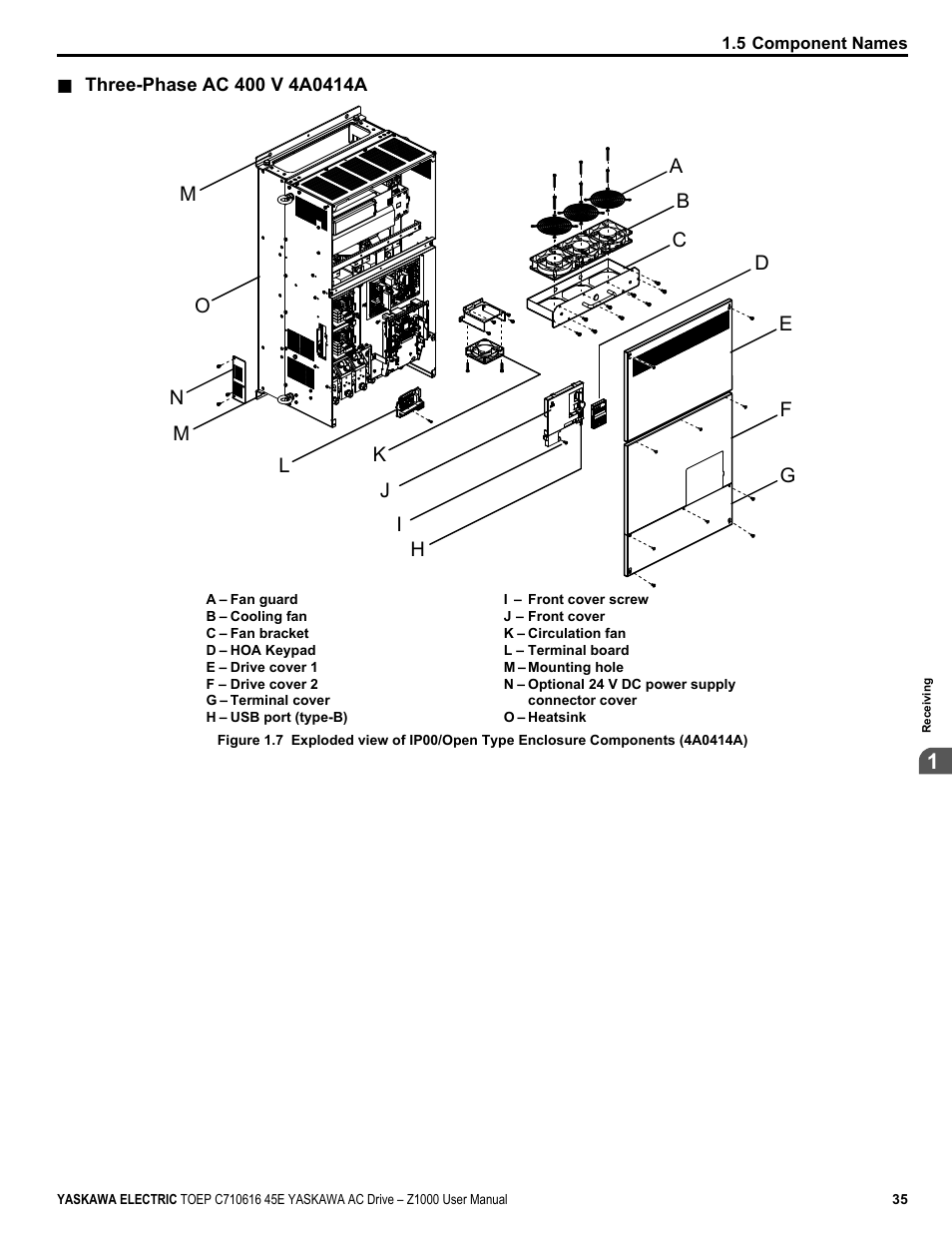 Yaskawa AC Drive Z1000 User Manual | Page 35 / 395