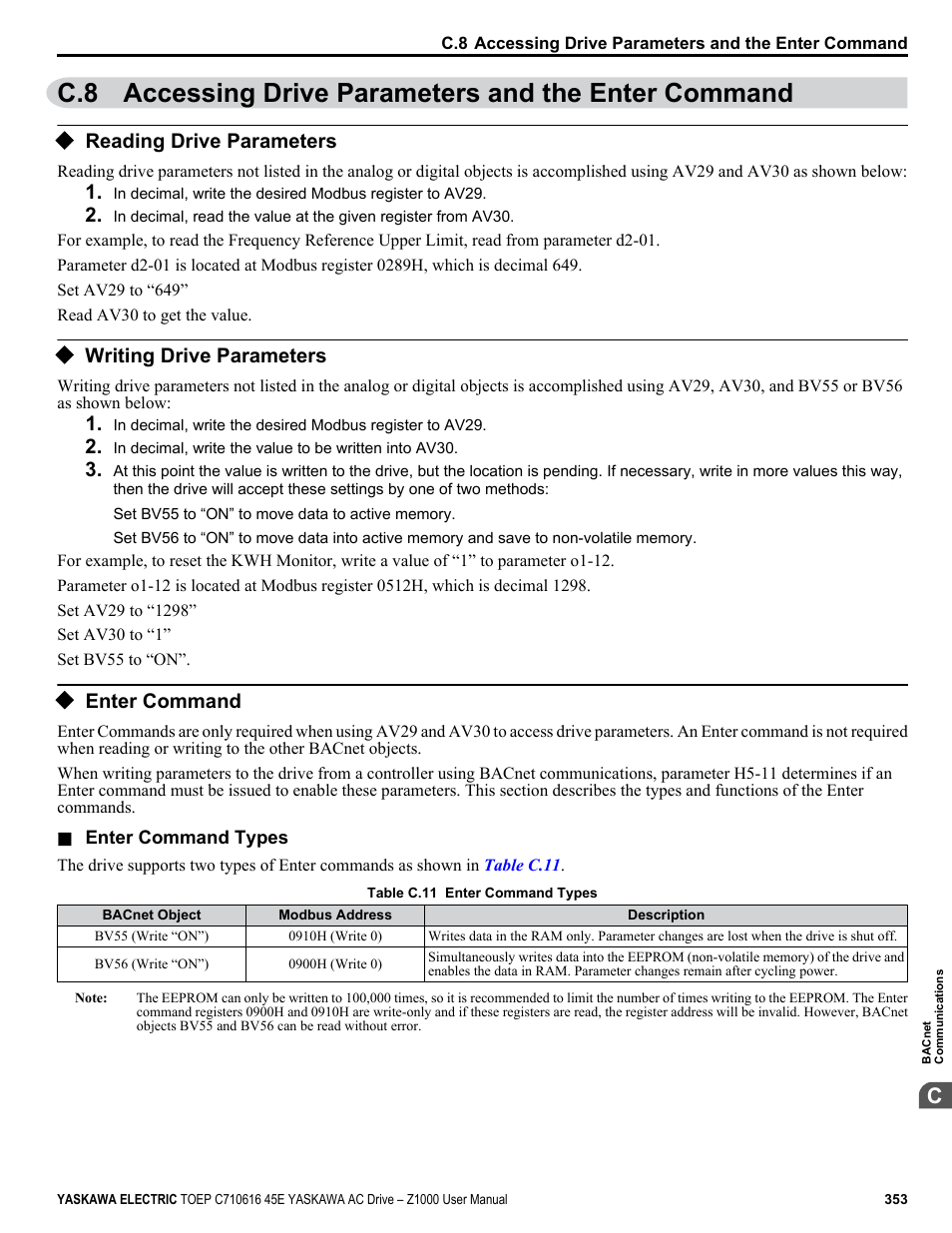 Reading drive parameters, Writing drive parameters, Enter command | Communications, Refer | Yaskawa AC Drive Z1000 User Manual | Page 353 / 395