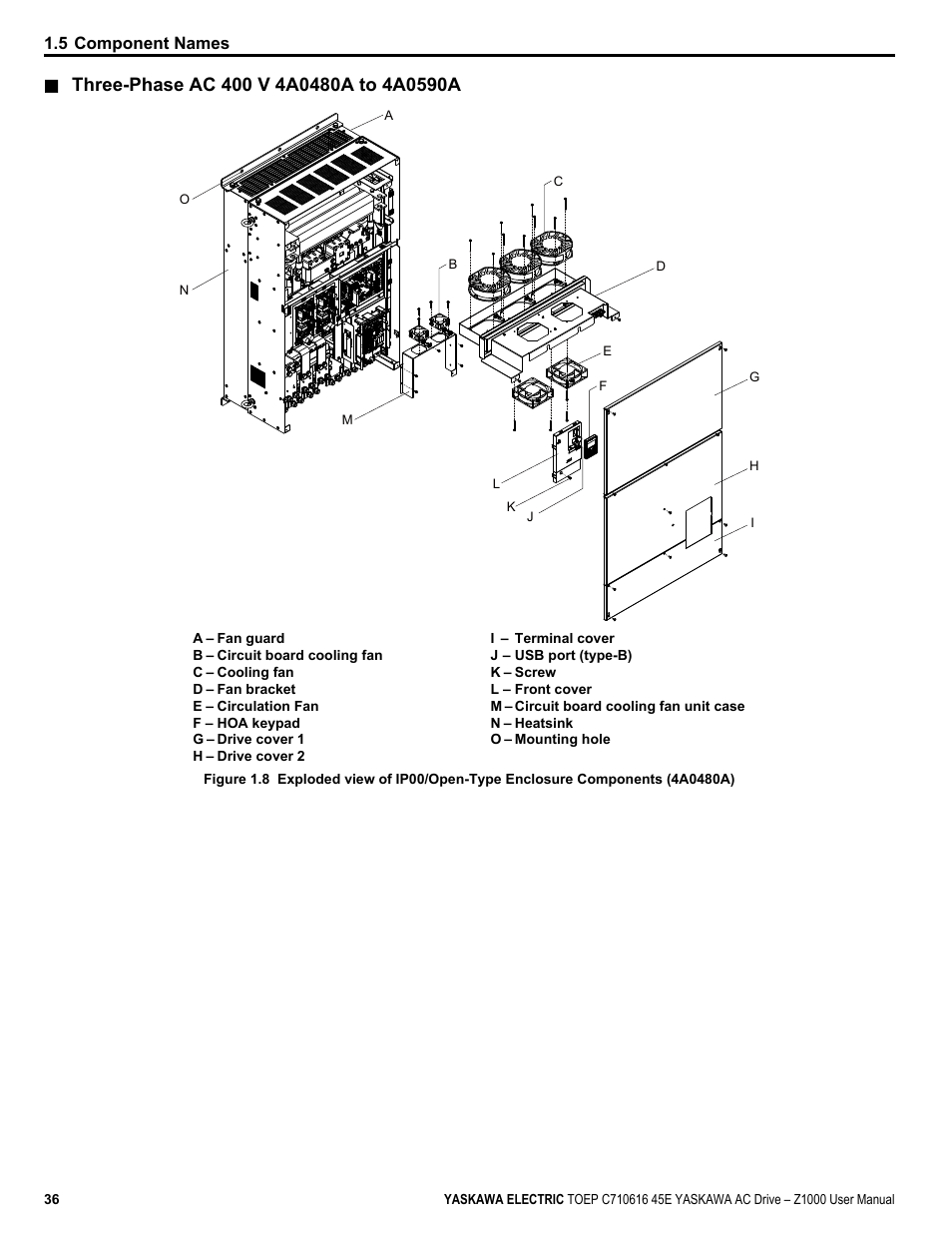 Yaskawa AC Drive Z1000 User Manual | Page 36 / 395