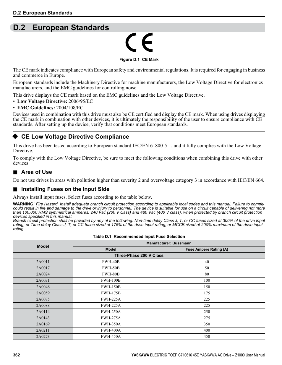 D.2 european standards, Ce low voltage directive compliance | Yaskawa AC Drive Z1000 User Manual | Page 362 / 395