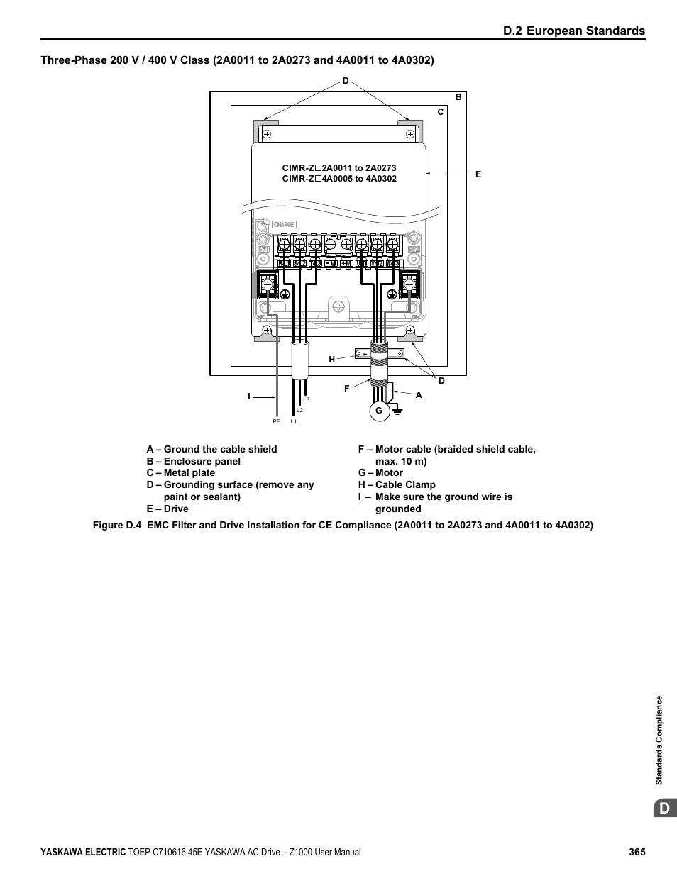 D.2 european standards | Yaskawa AC Drive Z1000 User Manual | Page 365 / 395