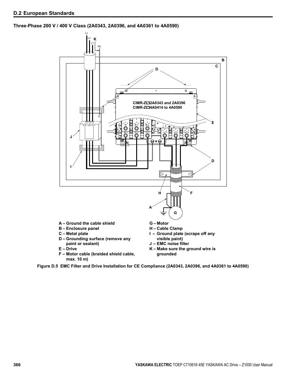 D.2 european standards | Yaskawa AC Drive Z1000 User Manual | Page 366 / 395
