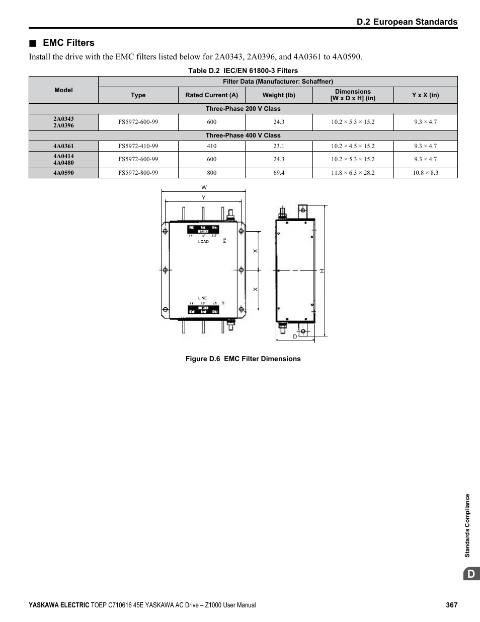 Emc filters, D.2 european standards | Yaskawa AC Drive Z1000 User Manual | Page 367 / 395