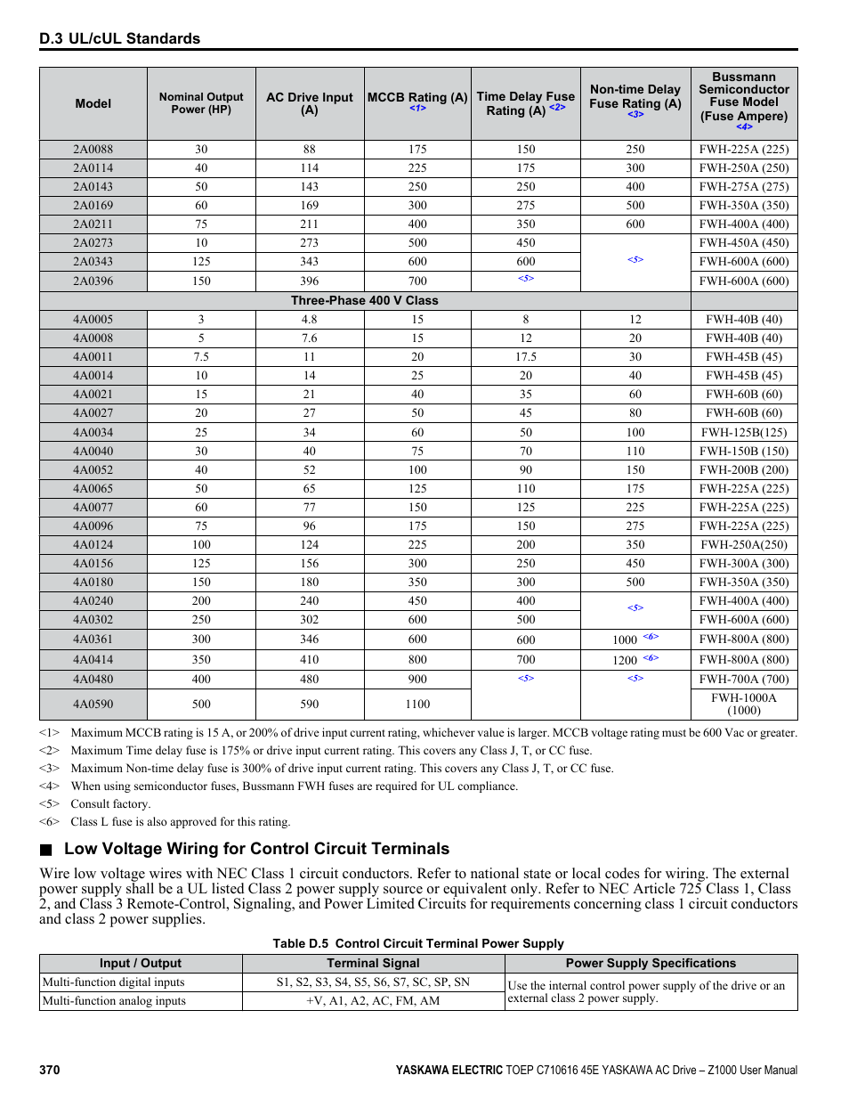 Low voltage wiring for control circuit terminals | Yaskawa AC Drive Z1000 User Manual | Page 370 / 395