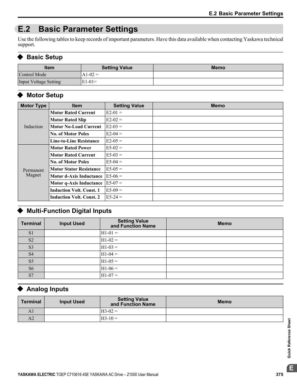 E.2 basic parameter settings, Basic setup, Motor setup | Multi-function digital inputs, Analog inputs | Yaskawa AC Drive Z1000 User Manual | Page 375 / 395