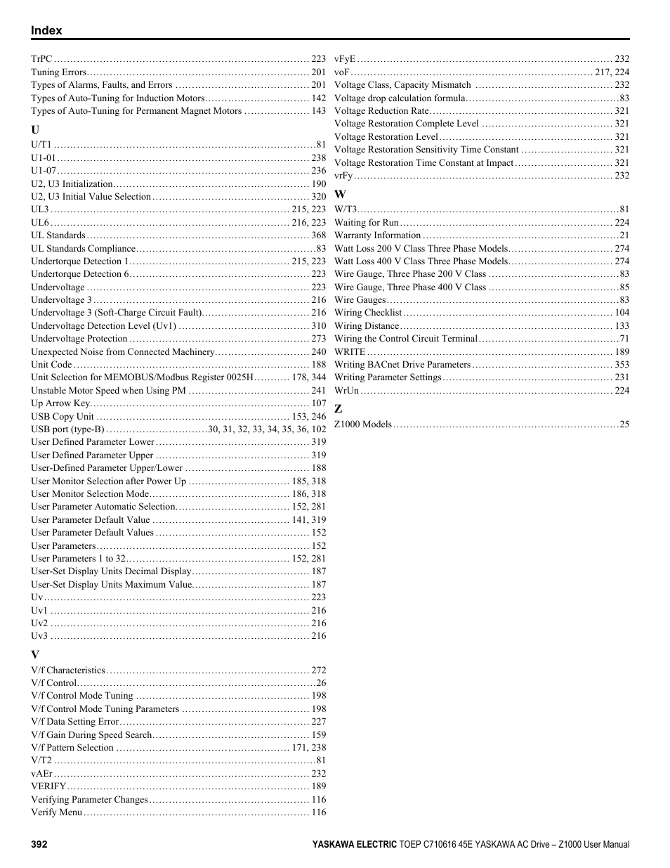 Yaskawa AC Drive Z1000 User Manual | Page 392 / 395