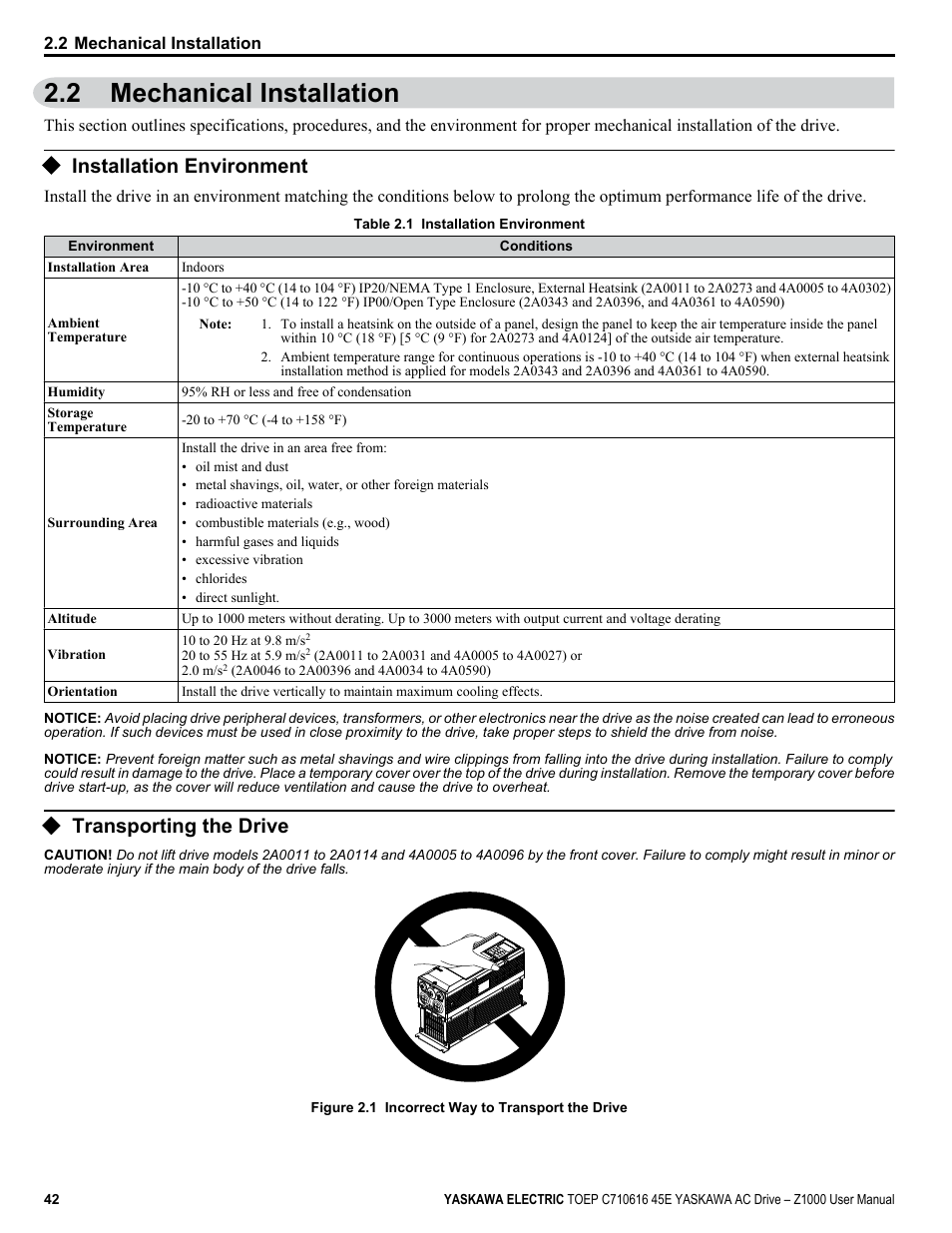 2 mechanical installation, Installation environment, Transporting the drive | Mechanical installation | Yaskawa AC Drive Z1000 User Manual | Page 42 / 395