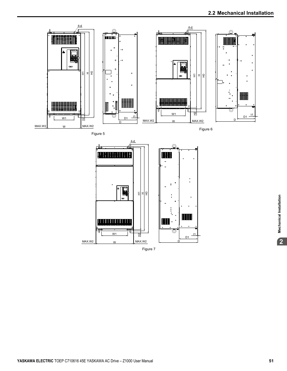 2 mechanical installation | Yaskawa AC Drive Z1000 User Manual | Page 51 / 395