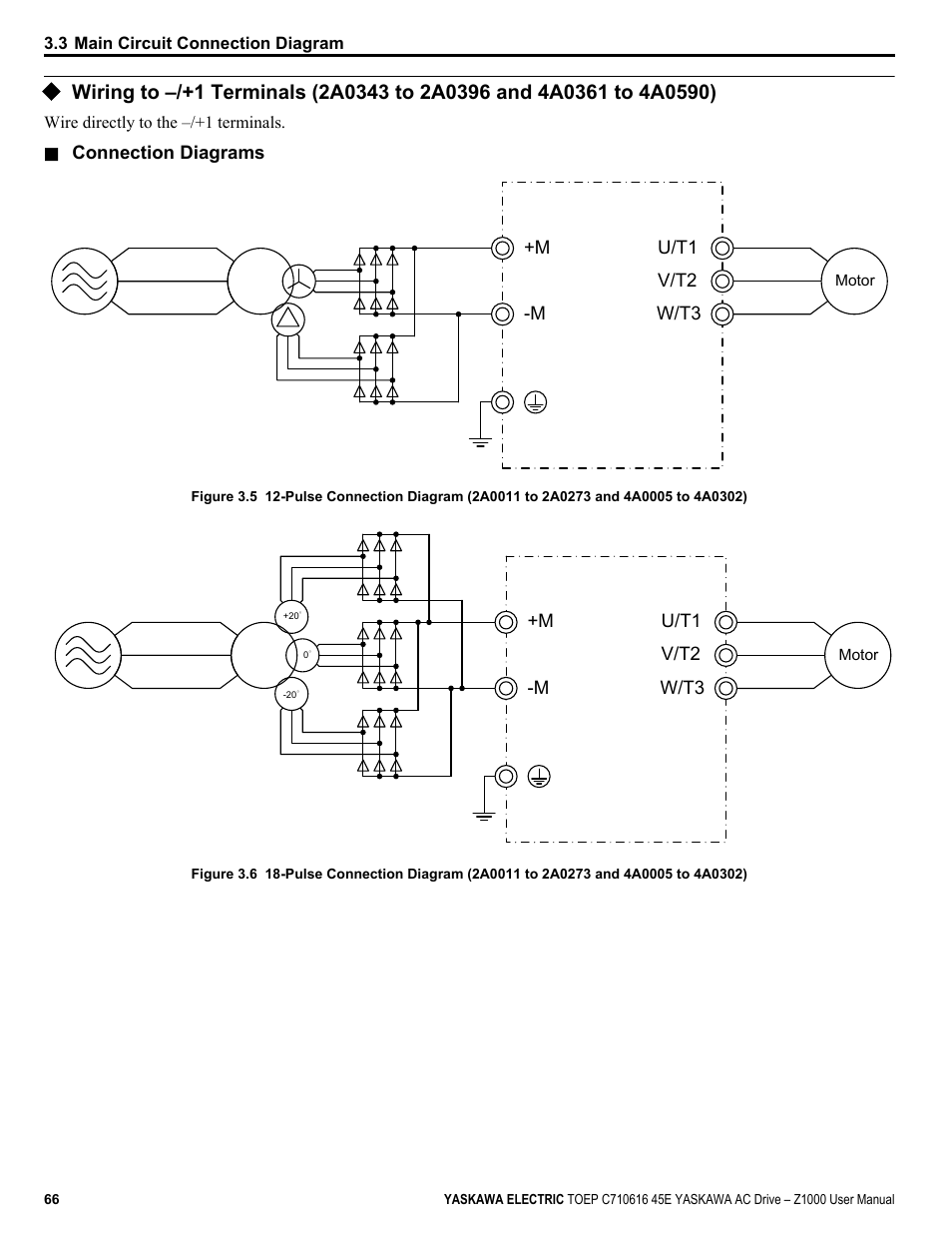 Yaskawa AC Drive Z1000 User Manual | Page 66 / 395