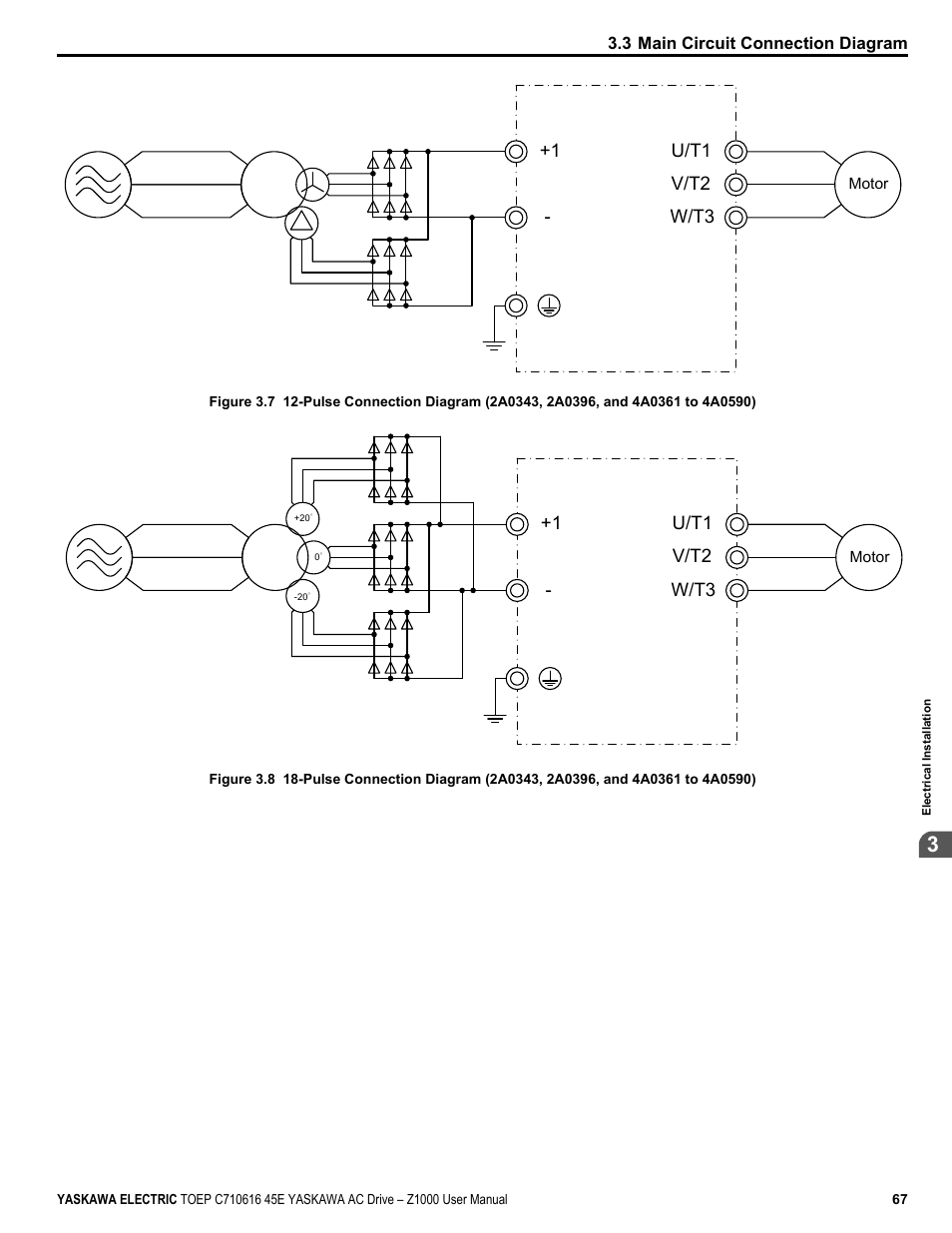 Yaskawa AC Drive Z1000 User Manual | Page 67 / 395
