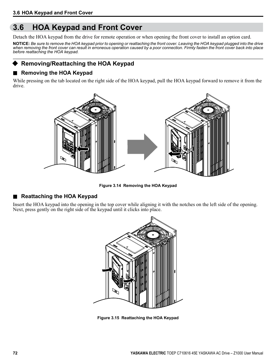 6 hoa keypad and front cover, Removing/reattaching the hoa keypad, Hoa keypad and front cover | Yaskawa AC Drive Z1000 User Manual | Page 72 / 395