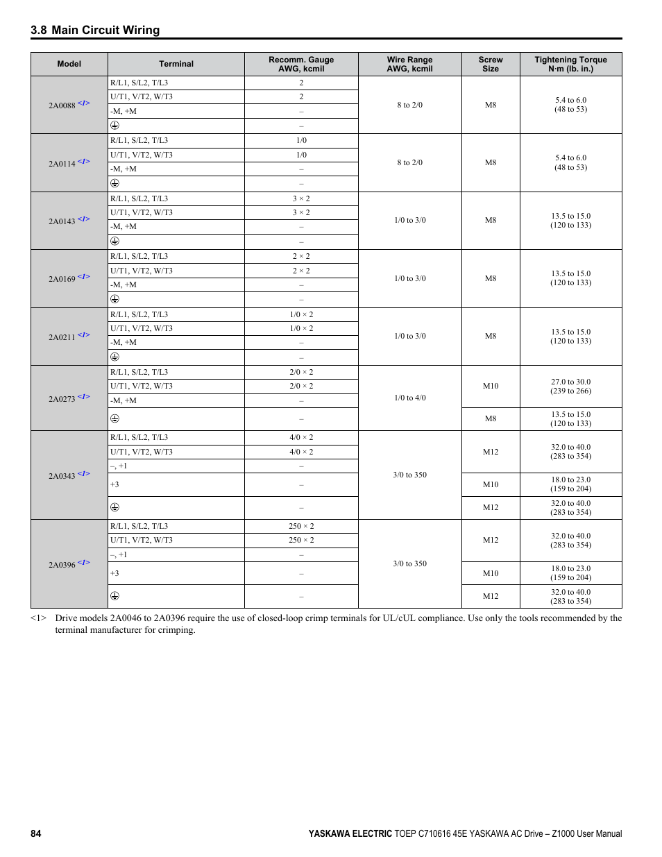 8 main circuit wiring | Yaskawa AC Drive Z1000 User Manual | Page 84 / 395